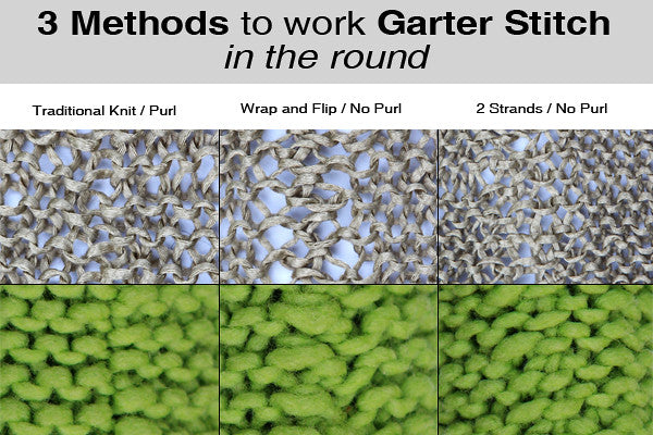 Notes on Working Garter Stitch in the Round